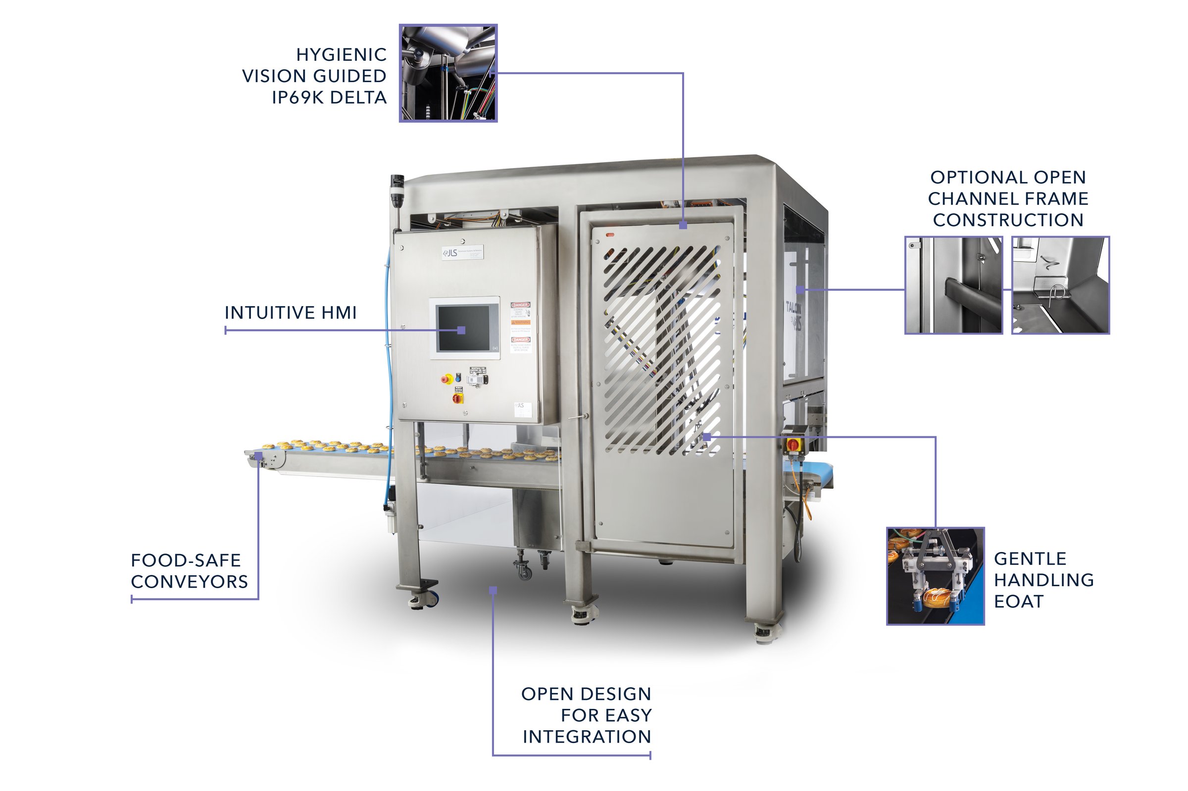 Custom End-of-Arm Tooling: How JLS Designs a Gripper for Your Exact Product
