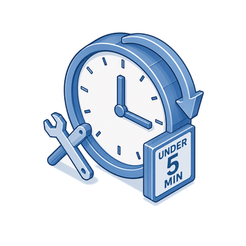 Tool-less changeover — under 5 minutes
