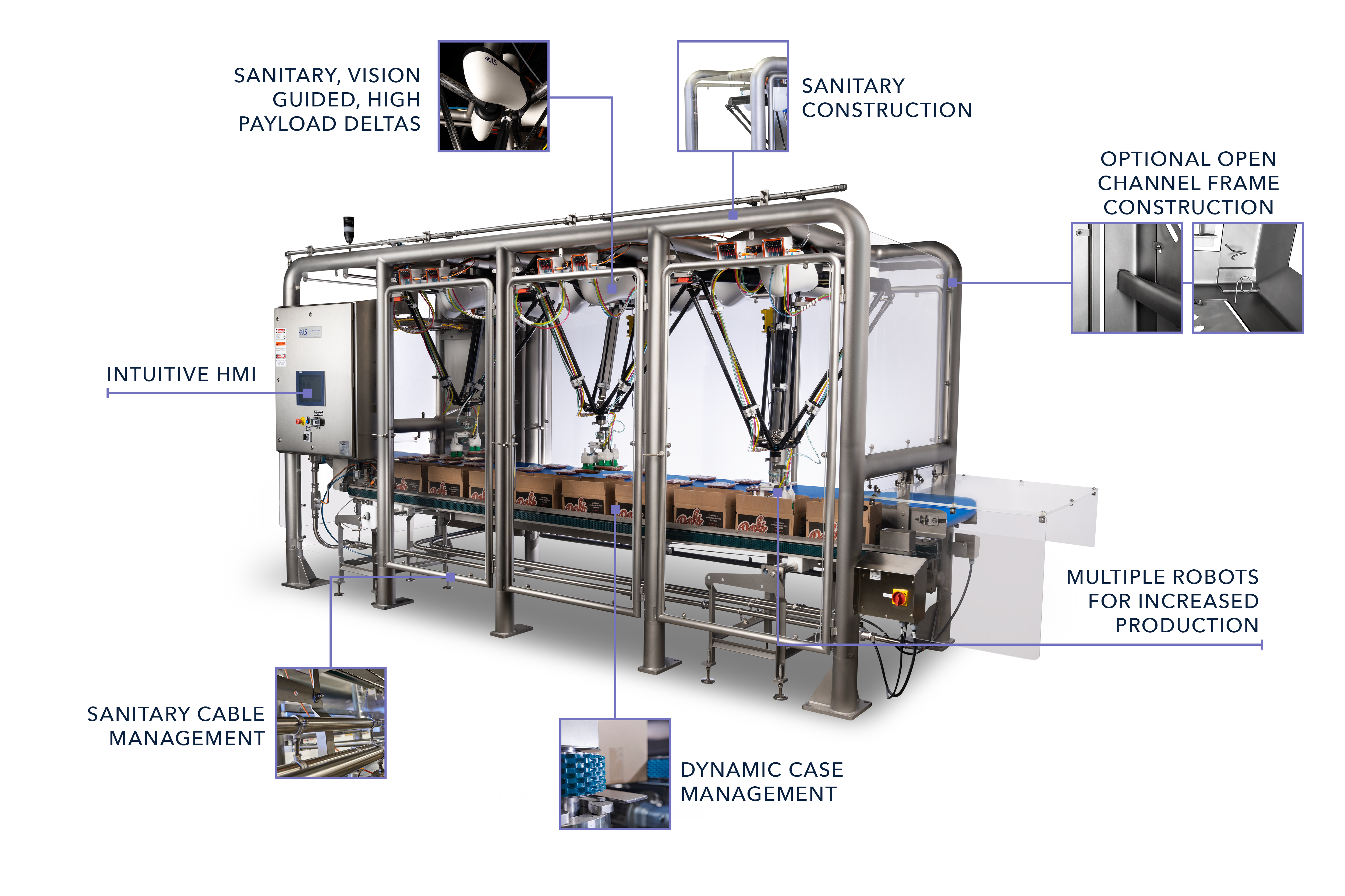 JLS Osprey vision-guided robotic case packer loading finished food trays into a shipping case with an open-frame, cleanable-construction delta robot